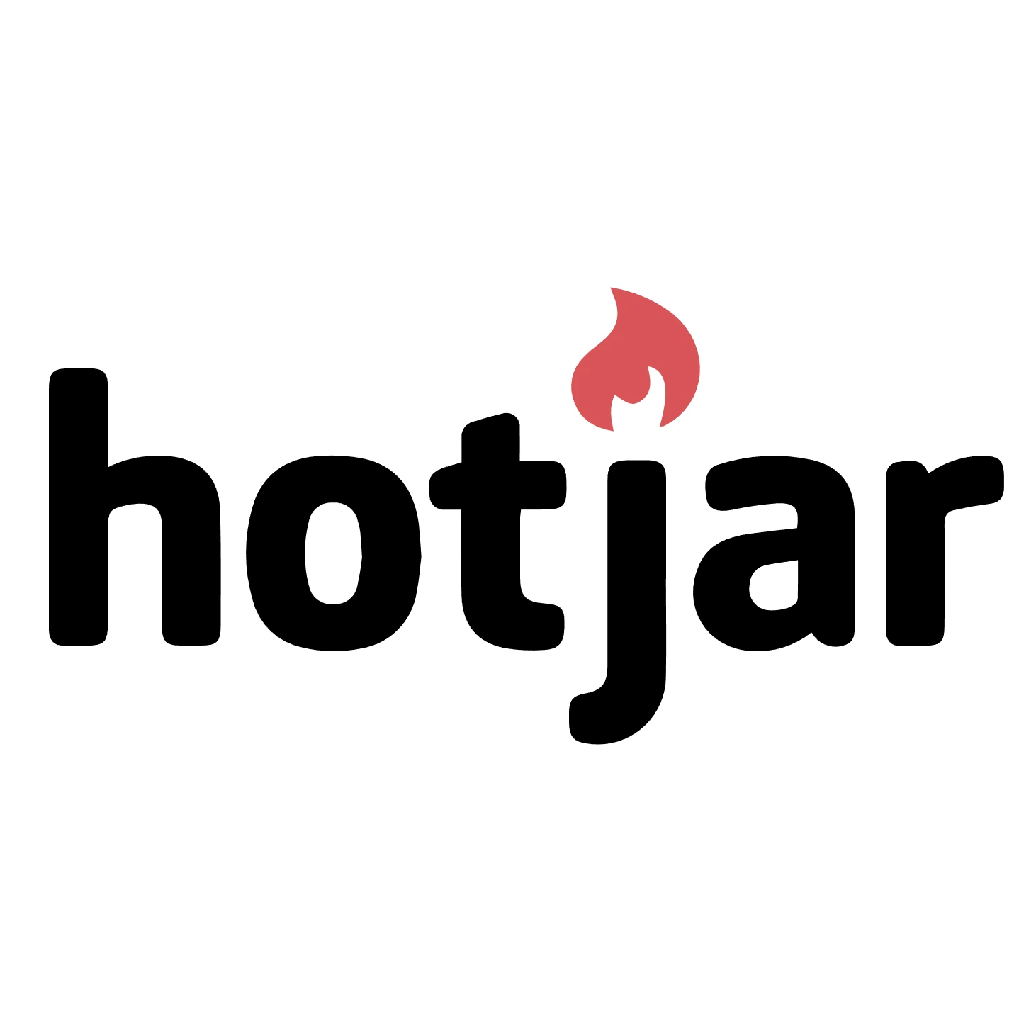 Hotjar