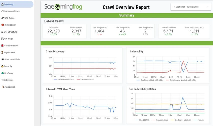 Advanced configuration options in Screaming Frog SEO Spider